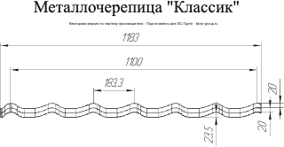 Волнистый лист Гранд Лайн (Grand Line) Classic Drap 0,45 RAL 6005 (зелёный мох) чертёж
