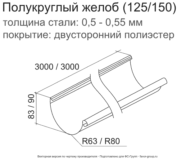 Желоб полукруглый d-125 мм 3 м ГрандЛайн GL ZN 0,55 фото чертёж