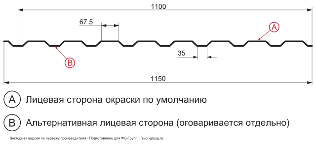 Профлист Металл Профиль МП20 Viking 0,45 RAL 6005 (зелёный мох) чертёж