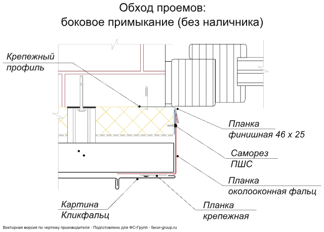 Кликфальц Гранд Лайн (Grand Line) PurLite Matt 0,5 фото чертёж