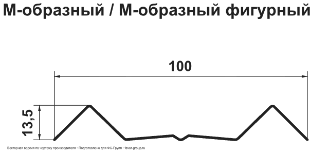 Штакетник Гранд Лайн (Grand Line) М-образный Полиэстер двухсторонний 0,45 фигурный фото чертёж