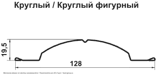 Штакетник Гранд Лайн (Grand Line) Круглый Полиэстер 0,4 фигурный фото чертёж