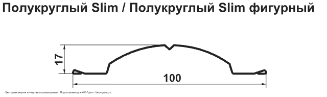 Штакетник Гранд Лайн (Grand Line) Полукруглый Slim Satin 0,5 фигурный фото чертёж