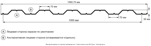 Профлист Гранд Лайн (Grand Line) НС35 Velur 0,5 НC-35 Velur 0,5 RAL 7016 (серый антрацит) чертёж