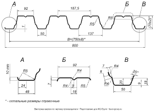 Профлист ЮджинСтрой Н75 Полиэстер 0,7 RAL 3005 (красное вино) чертёж