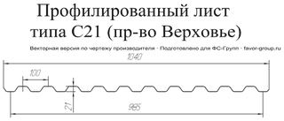 Профлист ЮджинСтрой С21 Полиэстер 0,4 RAL 8017 (шоколад) чертёж