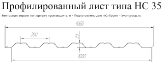 Профлист Гранд Лайн (Grand Line) НС35 Satin 0,5 RAL 5005 (сигнально-синий) чертёж