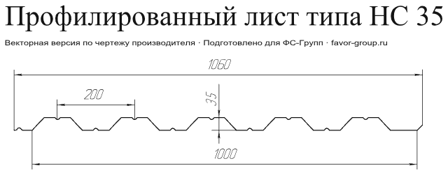 Профлист Гранд Лайн (Grand Line) НС35 Satin 0,5 RAL 5005 (сигнально-синий) чертёж