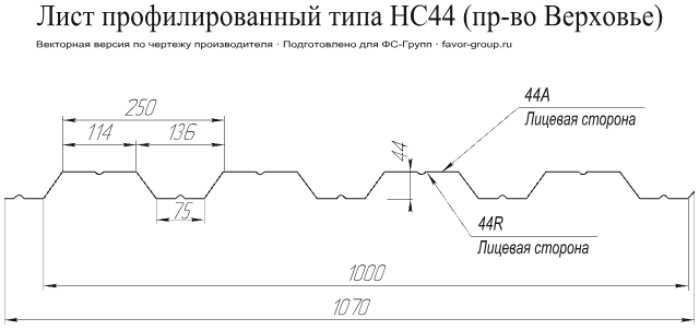 Профлист Гранд Лайн (Grand Line) НС44 PurPro Matt 0,5 RAL 8017 (шоколад) чертёж