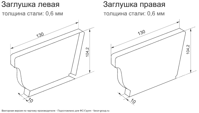 Заглушка желоба левая ГрандЛайн Vortex Цинк 0,45 фото чертёж