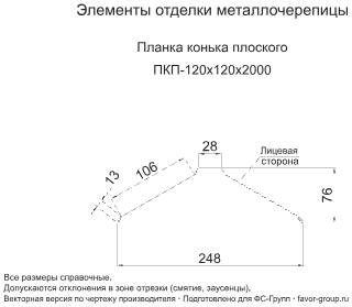 Планка конька плоского Металл Профиль 120x120x2000 Norman 0,5 фото чертёж