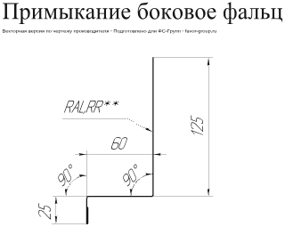 Планка примыкание боковое фальц Grand Line Velur 0,5 фото чертёж