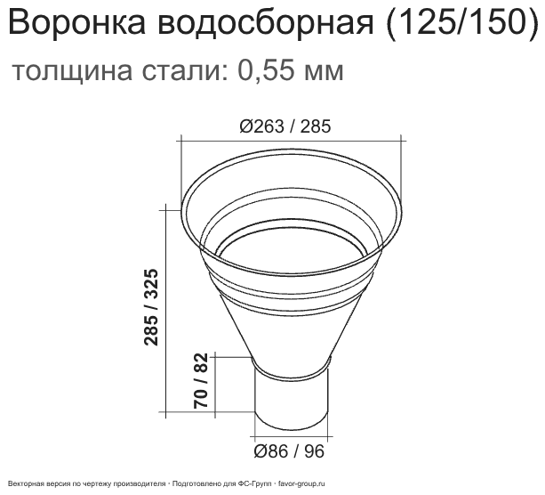 Воронка водосборная d-250x90 мм ГрандЛайн GL PU Полиуретан 0,5 фото чертёж