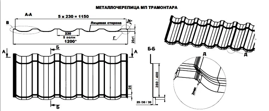 Металлочерепица в профиле Трамонтана