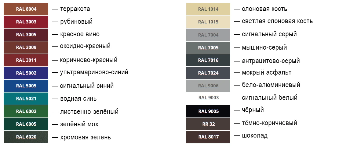 Цветовая гамма металлочерепицы Гранд Лайн