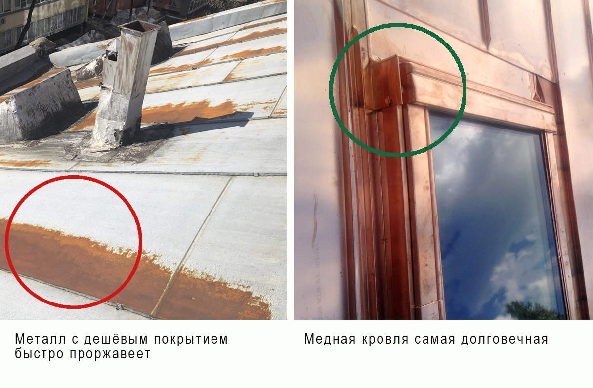 Сравнение покрытий фальцевой кровли