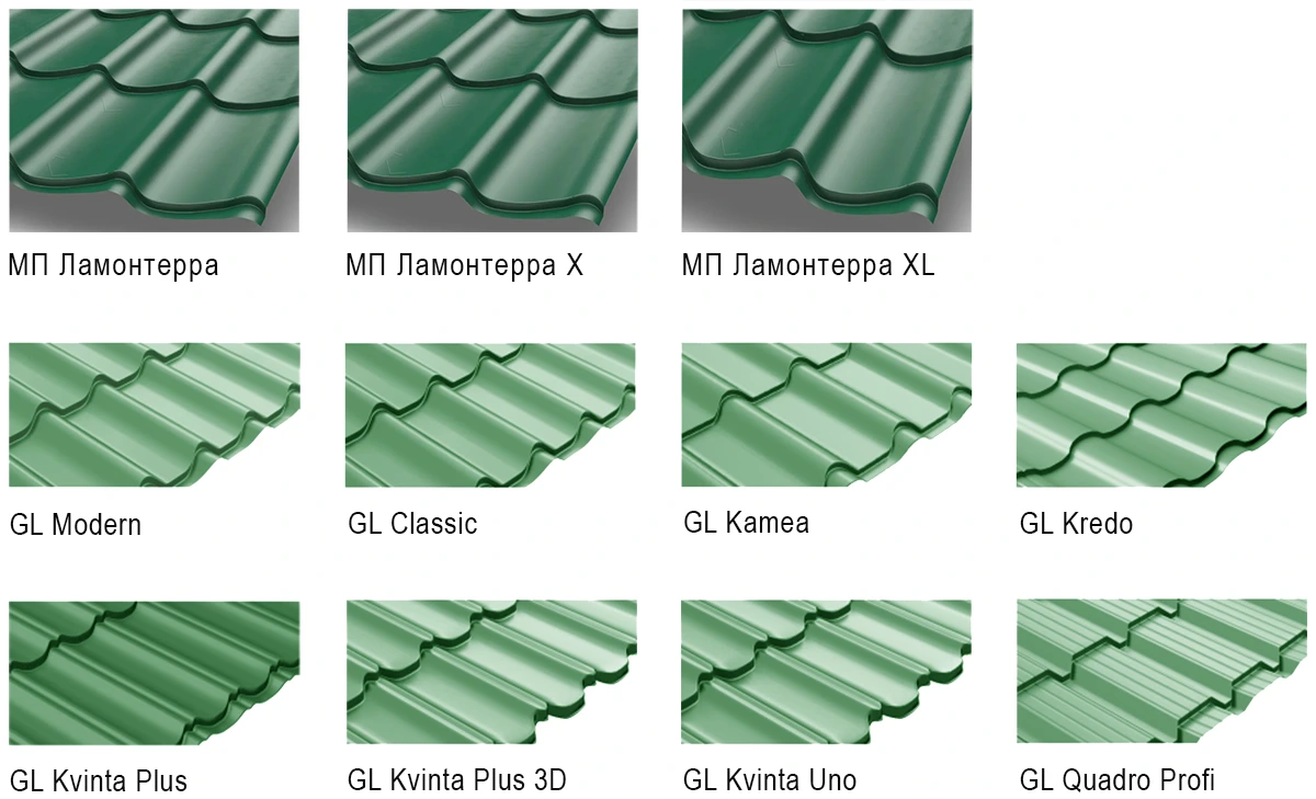 Сравнение профилей волнистого листа