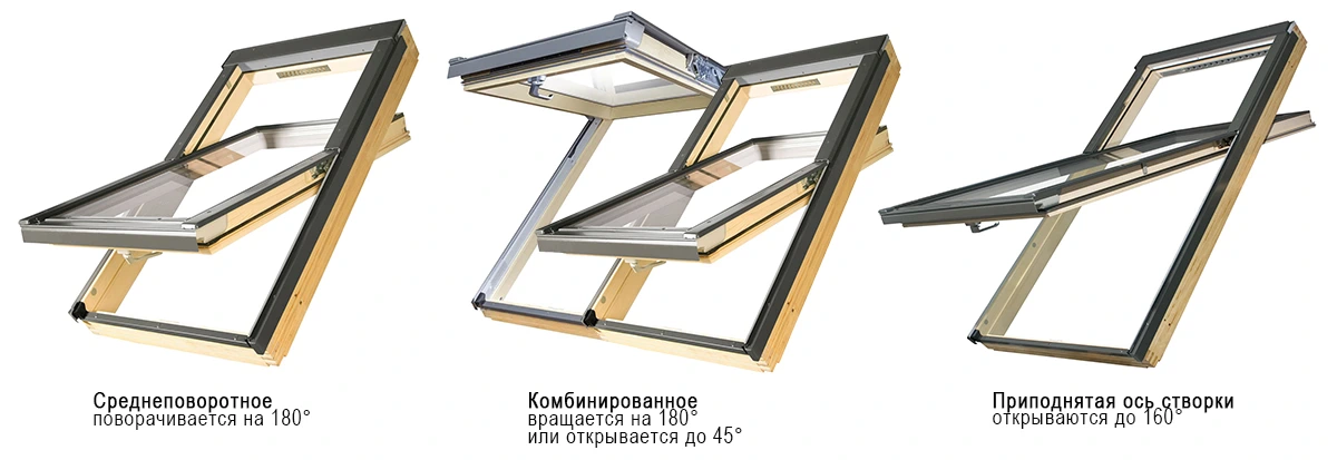 Типы открывания мансардных окон Факро