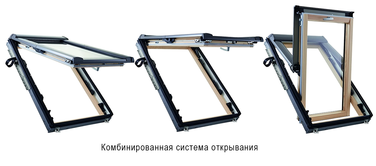 Как работает комбинированная система открывания мансардного окна