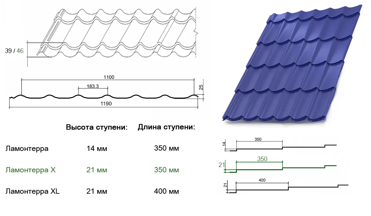 Чертёж и размеры металлочерепицы ЛамонтерраX Металл Профиль