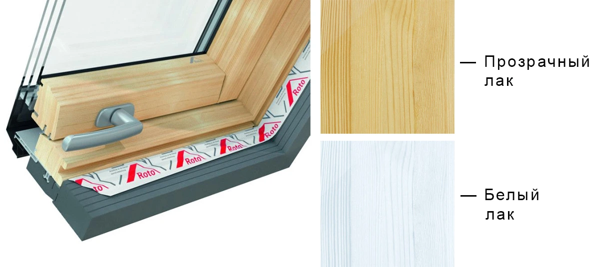 Деревянная рама мансардных окон Рото