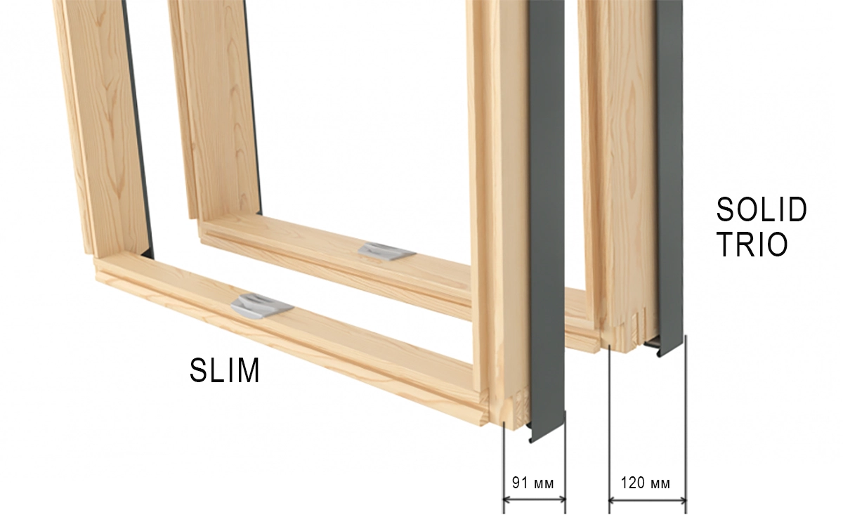 Толщина рамы мансардных окон RoofLITE+