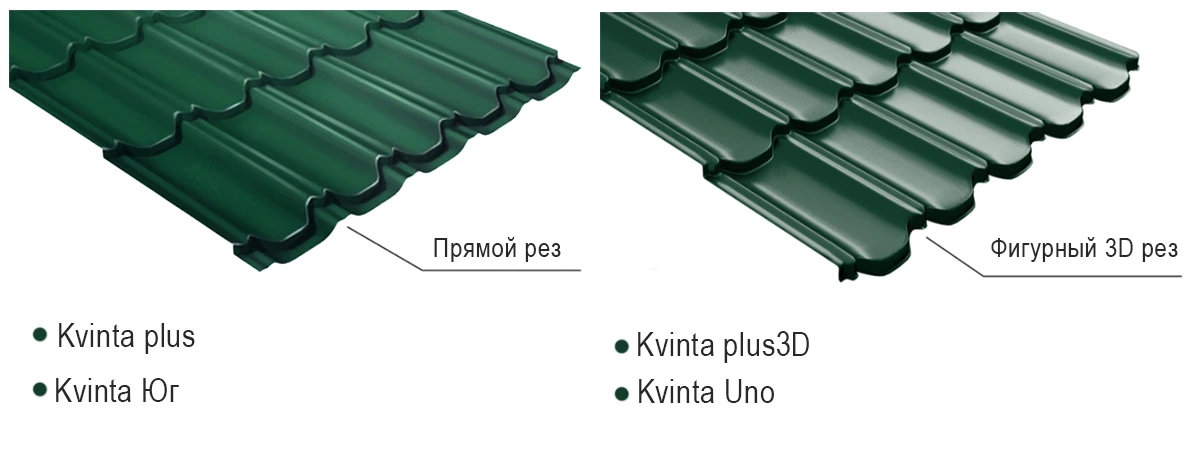 Сравнение профилей Kvinta Grand Line