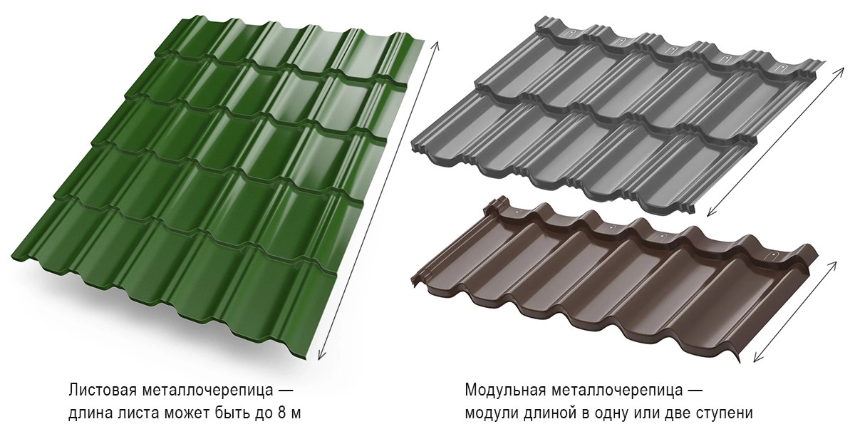 Отличие модульной металлочерепицы от листовой