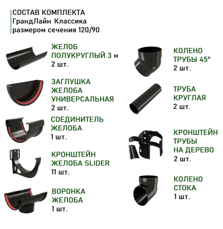 Комплект пластикового водостока d-120/90 мм ГрандЛайн Классика черный RAL 9005   фото