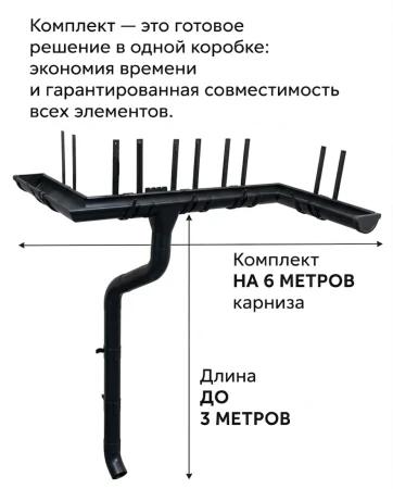 Комплект металлического водостока ГрандЛайн GL PU d-125x90 мм 6 м/3 м Полиуретан RAL 9005   фото