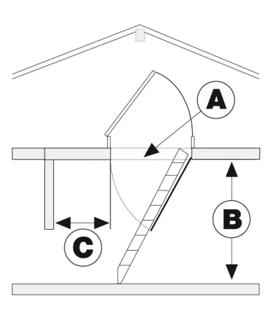 Чердачная люк-лестница Minka Tradition   фото Чердачная люк-лестница Minka Tradition   фото