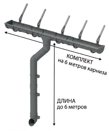Комплект пластикового водостока d-120x80 мм Döcke Standard серый RAL 7024   фото