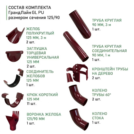 Комплект металлического водостока ГрандЛайн GL PU d-125x90 мм 6 м/3 м Полиуретан RAL 3005   фото