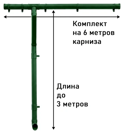 Комплект пластикового водостока d-120/90 мм ГрандЛайн Классика зеленый RAL 6005   фото