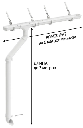 Комплект пластикового водостока d-141x100 мм Döcke lux пломбир RAL 9003   фото