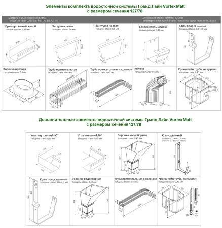 Комплект металлического водостока ГрандЛайн Vortex Matt 127x78 мм Полиэстер Matt RAL 7024   фото