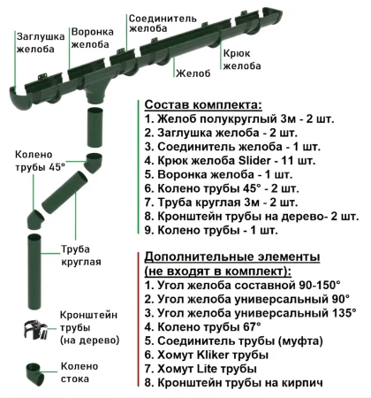 Комплект пластикового водостока d-135/90 мм ГрандЛайн Дизайн зеленый RAL 6005   фото