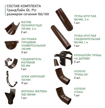 Комплект металлического водостока ГрандЛайн GL PU d-150x100 мм 6 м/3 м Полиуретан RR 32   фото