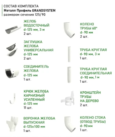 Комплект металлического водостока d-125x90 мм Металл Профиль GRANDSYSTEM Полиэстер RAL 9010   фото