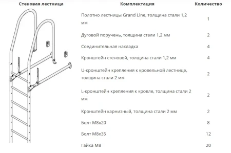 Фасадная лестница Grand Line 3 м   фото Фасадная лестница Grand Line 3 м   фото