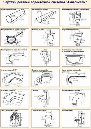 Воронка желоба выпускная d-125x90 мм Aquasystem Premium Pural Matt 0,6 RAL 8017