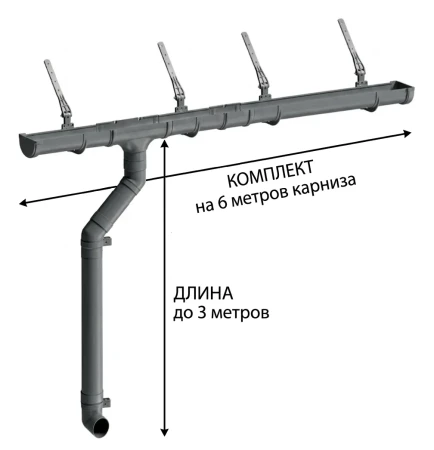 Комплект пластикового водостока d-120x85 мм Döcke Premium графит RAL 7024   фото