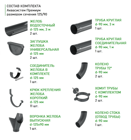 Комплект металлического водостока Аквасистем Премиум d-125x90 мм 6 м/3 м PU Ral 7024   фото