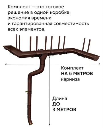 Комплект металлического водостока ГрандЛайн GL PU d-150x100 мм 6 м/3 м Полиуретан RAL 8017   фото