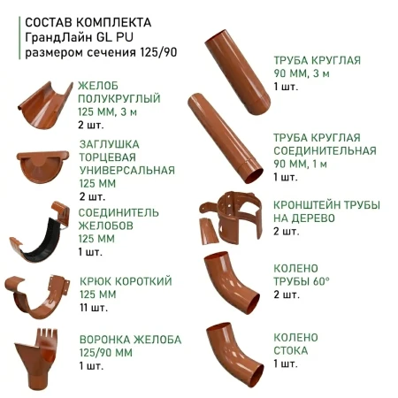 Комплект металлического водостока ГрандЛайн GL PU d-125x90 мм 6 м/3 м Полиуретан RAL 8004   фото