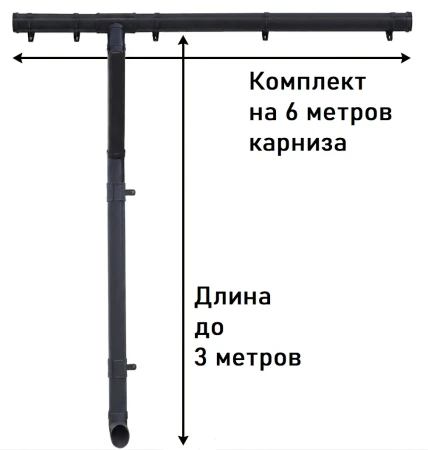 Комплект пластикового водостока d-120/90 мм ГрандЛайн Классика графит RAL 7024   фото