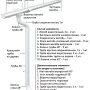 Комплект металлического водостока d-125x100 мм Металл Профиль FORAMINA PUR Purman двухсторонний RAL 9010   фото
