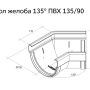 Угол желоба универсальный d-135 мм 135° ПВХ Grand Line Дизайн   фото