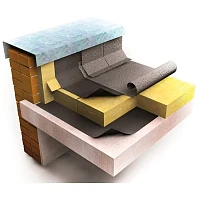 Схема слоёв кровельного пирога с утеплителем и гидроизоляцией