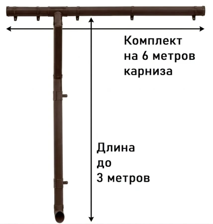 Комплект пластикового водостока d-120/90 мм ГрандЛайн Классика шоколадный RAL 8017   фото